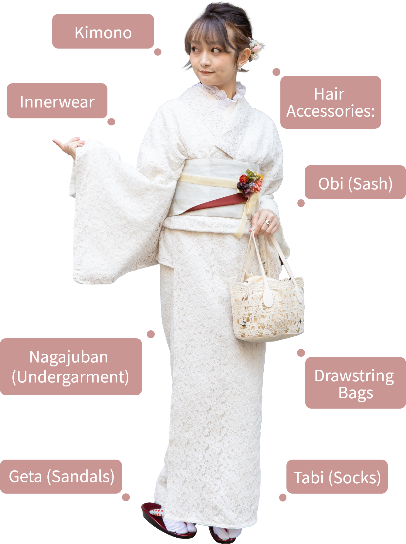 Women’s Kimono Rental