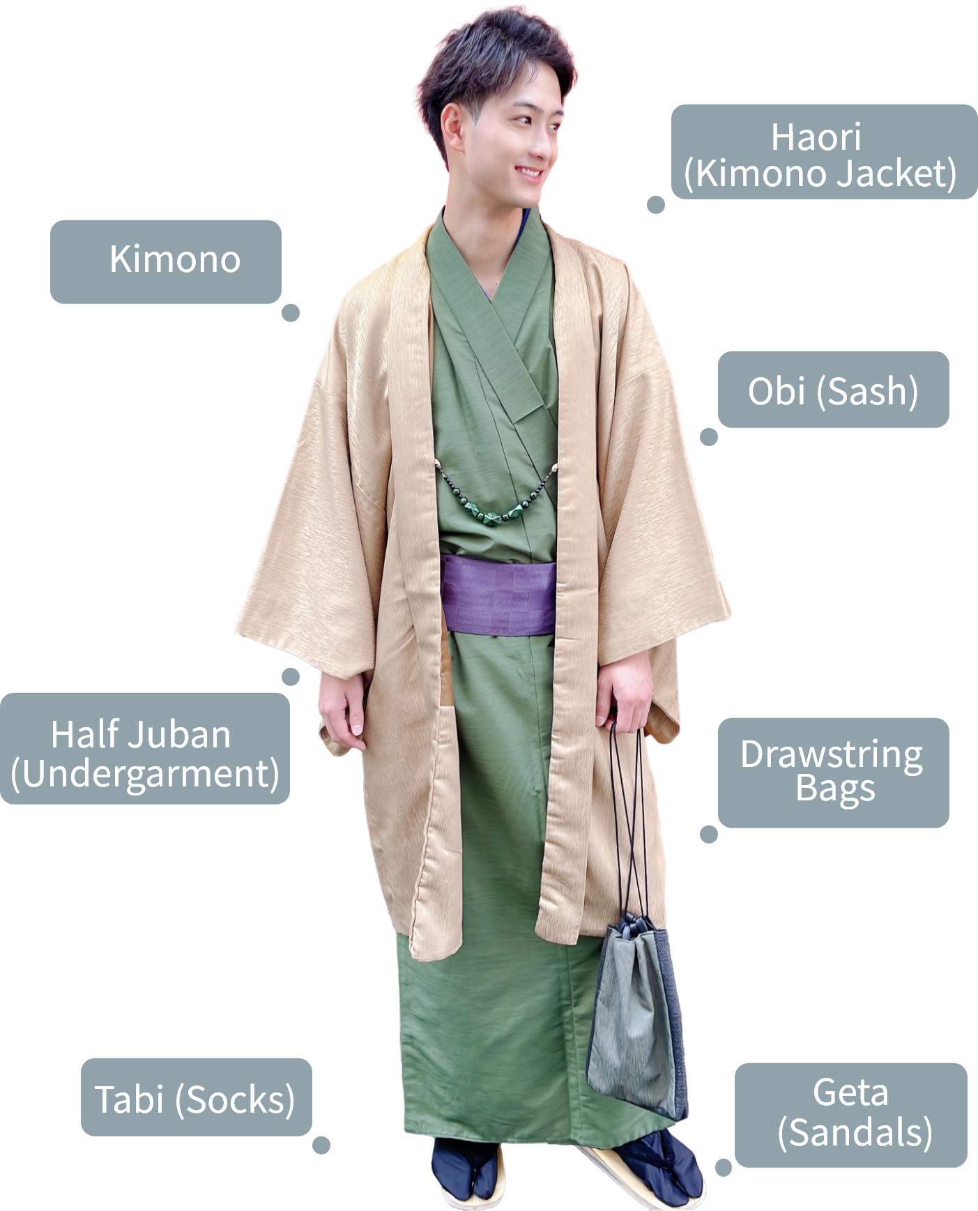 Men’s Kimono Rental